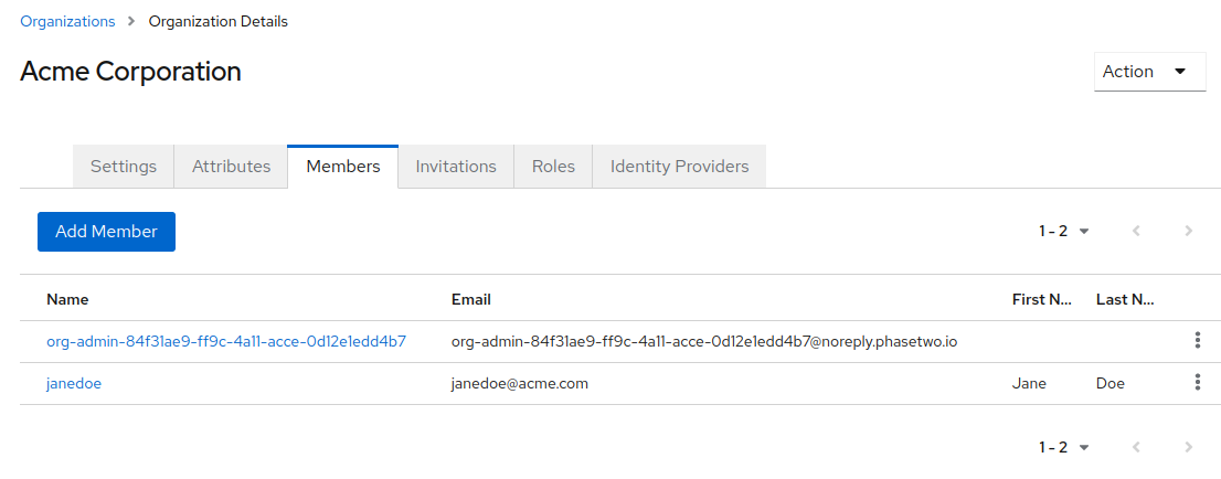Keycloak Phase Two Organizations Membership List